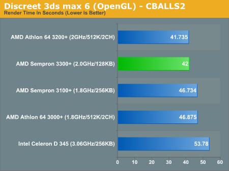 Discreet 3ds max 6 (OpenGL) - CBALLS2